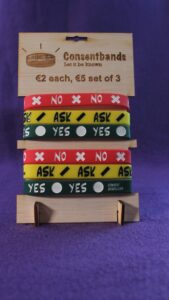 Consentband display stand with logo, price, and six bands